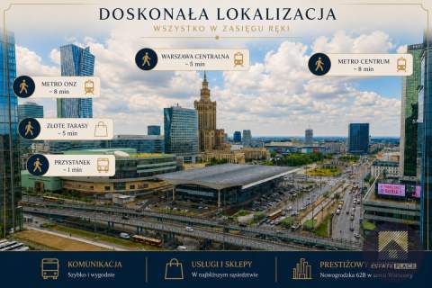 3 pokoje z widokiem na zieleń, w centrum z garażem