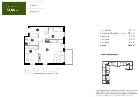 Smart Apartament na Prądniku Białym blisko Zieleni