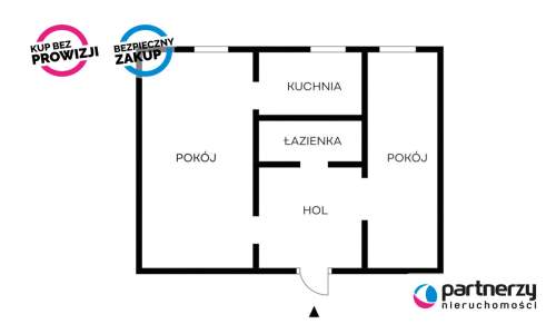 2 pokoje Stogi, dobra komunikacja, do remontu
