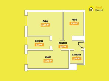 DĄBROWSKIEGO CITY SMART - 3 POKOJE JEŻYCE-OGRODY