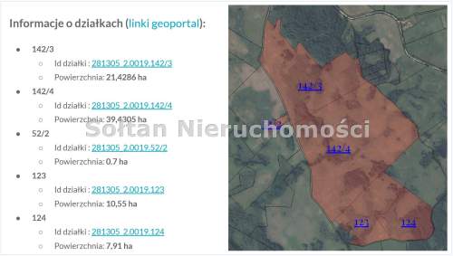 80 ha pod Hodowlę i Fotowoltaikę gmina Świętajno