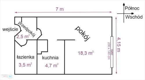 Kawalerka na Szydłówku idealna na start/wynajem