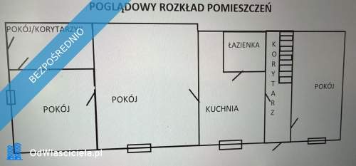 4 Pokojowy dom z działką