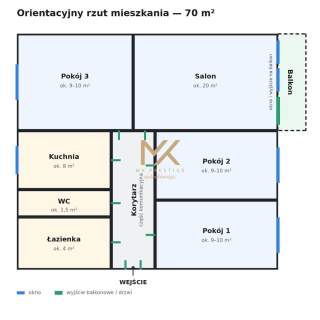 4-pokojowe mieszkanie 70 m ul. Orzechowa Gaj / Krzyki