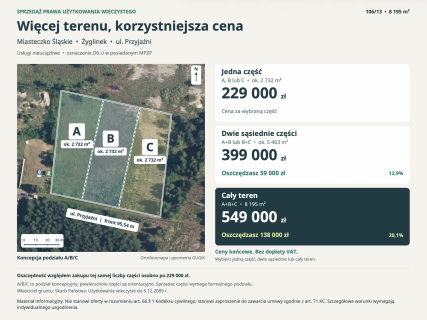 Teren usługowy w całości lub na części
