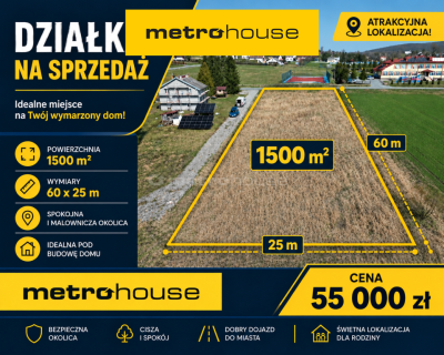 Działka z warunkami zabudowy w Nienaszowie.