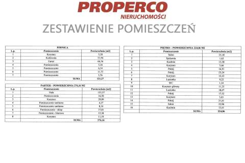 Budynek usługowo-mieszkalny 622m2, Jędrzejów