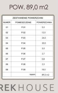 3-pokojowe mieszkanie w Śródmieściu