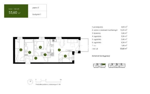 Smart Apartament na Prądniku Białym blisko Zieleni