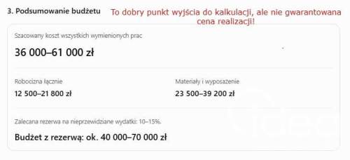 3 pokoje przy Parku Kasprowicza, z potencjałem w świetnej l