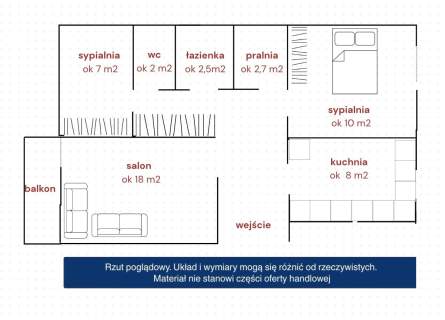 3 pokojowe wysoki standard widok na Park Szcześliwicki Ochota