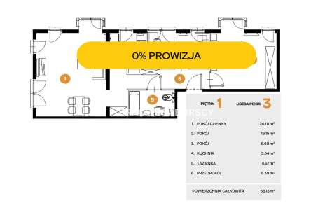 Nowe osiedle mieszkaniowe Bronowice