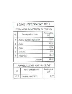 Mieszkanie 3pok., 63,20m2, parter, Na Stoku