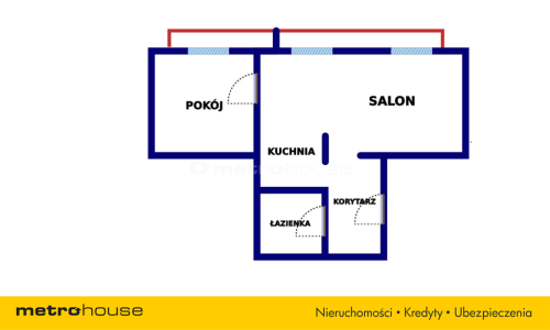 KLIMATYZACJA