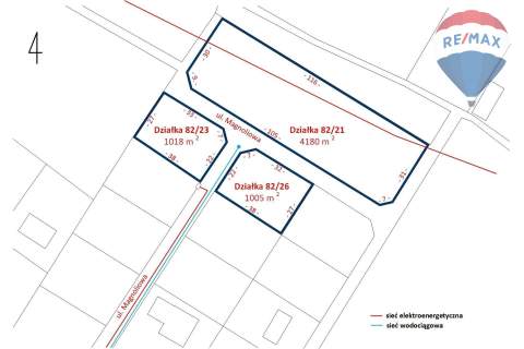 Działka budowlana 4180m2, Benenard, gm. Radziejowice