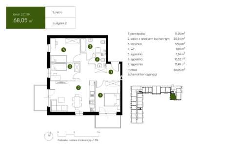 Smart Apartament na Prądniku Białym blisko Zieleni