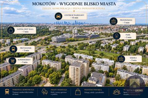 Widok na centrum i zieleń 2 pokoje parking