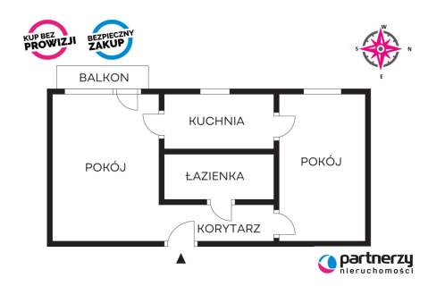 2 pok Gdańsk Przymorze po kapitalnym remoncie