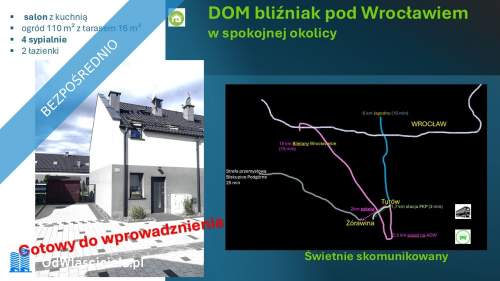 Gotowy do wprowadzenia się DOM bliźniak W SPOKOJNEJ OKOLICY 5...