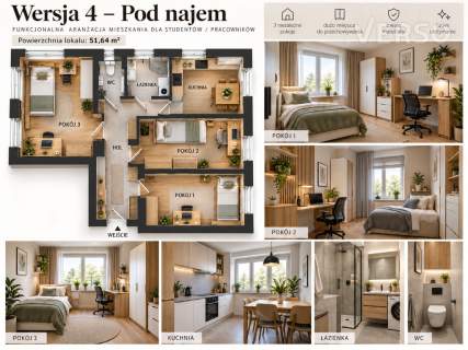 Idealne mieszkanie pod inwestycje