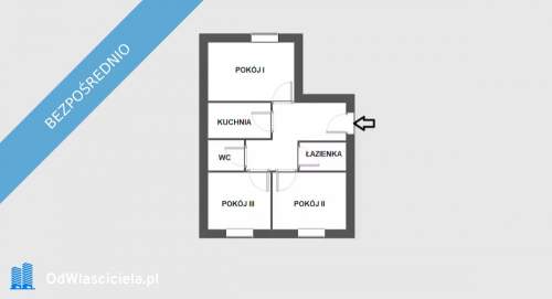 Mieszkanie w CENTRUM dla INWESTORA, STUDENTÓW lub RODZINY