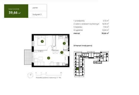 Smart Apartament na Prądniku Białym blisko Zieleni