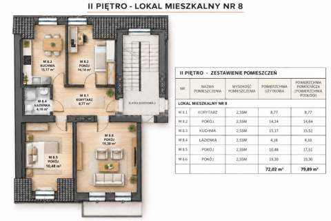 Mieszkanie M8 - 72,02 m , p. II - Nowa Starówka