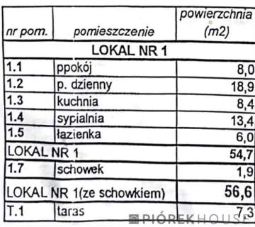 2-pokojowe mieszkanie w Wawrze