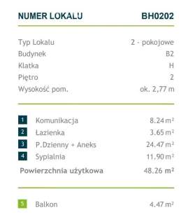 Mieszkanie Bemowo - Mieszkanie z balkonem.