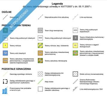 Cicha dzialka budowlana pod Warszawa PKP Jaktorow 