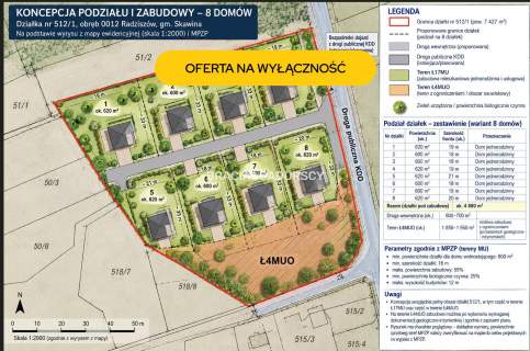 Developerze działka dla Ciebie
