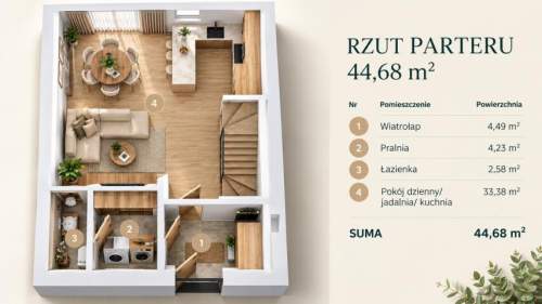 86,37 m2 Żerkowicka Park Bierkowice Cena od 866 000 zł