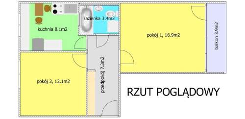 Na sprzedaż 2-pokojowe mieszkanie WrocławStareMiastoKościuszki