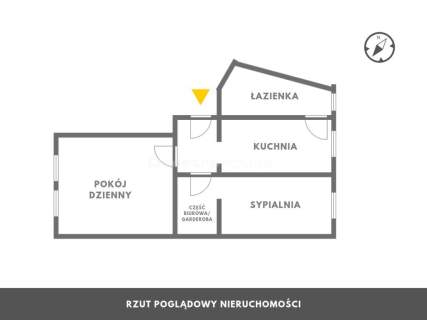 OKAZJA Mieszkanie w centrum PO REMONCIE