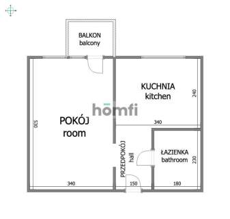 PO REMONCIE ul. Aleksandry Bieżanów-Prokocim