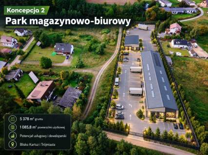 Nieruchomość inwestycyjna z potencjałem.Dzierżążno