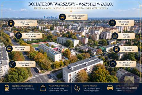 Mieszkanie na sprzedaż, 55 m2, Warszawa