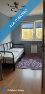 Wynajmę 2pokojowe mieszkania Warszawa Bielany