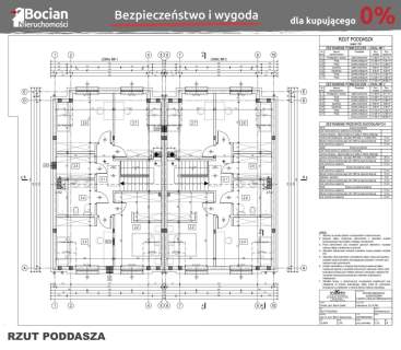 Deweloperski Wysoki Standard Koleczkowo