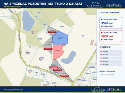 Michalin Duże działki z widokiem