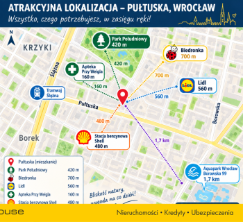 4 pok. Ul. Pułtuska / przy Parku Południowym
