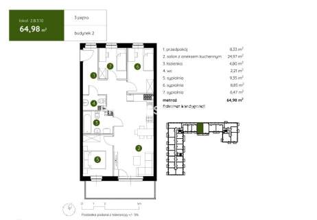 Smart Apartament na Prądniku Białym blisko Zieleni