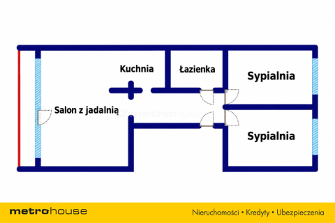 Gotowe M4 z widokiem na zieleń