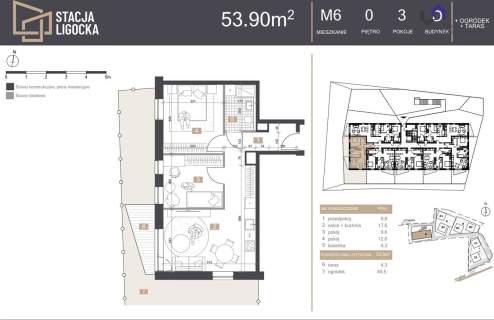 NOWE MIESZKANIA. 4 POKOJE OGÓRDEK 49,5m2