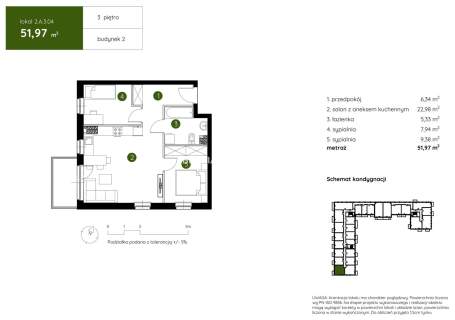 Smart Apartament na Prądniku Białym blisko Zieleni