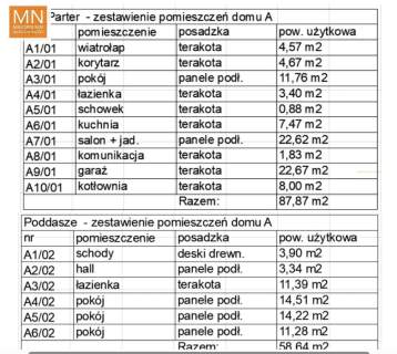 DOM Z GARAŻEM, dz. 550m2,Kraków ,Wzgórza Krzesławi
