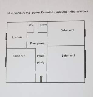 Sprzedam mieszkanie - Katowice - koszutka bezpośrednio