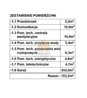 Działka z Projektem budynku usługowego