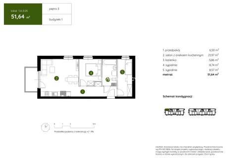 Smart Apartament na Prądniku Białym blisko Zieleni