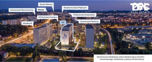 Gotowe 2 pokoje blisko Uczelnie Inwestycyjnie Bez PCC